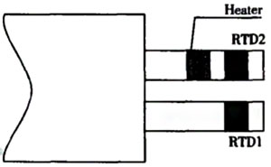 導(dǎo)式質(zhì)量流量計(jì)在煤氣流量計(jì)量中的應(yīng)用